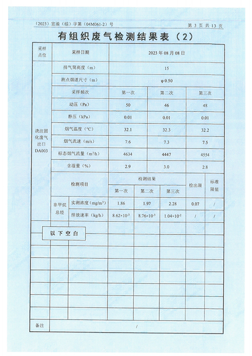 完美体育（江苏）完美体育制造有限公司验收监测报告表_46.png
